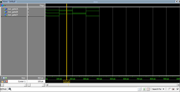 Implementation of XOR Gate using VHDL in ModelSim