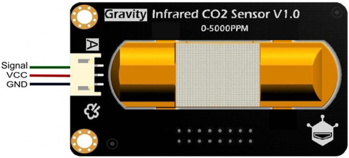 Infrared CO2 Sensor Pinout
