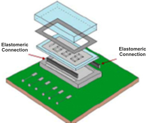LCD Elastomer Connection 