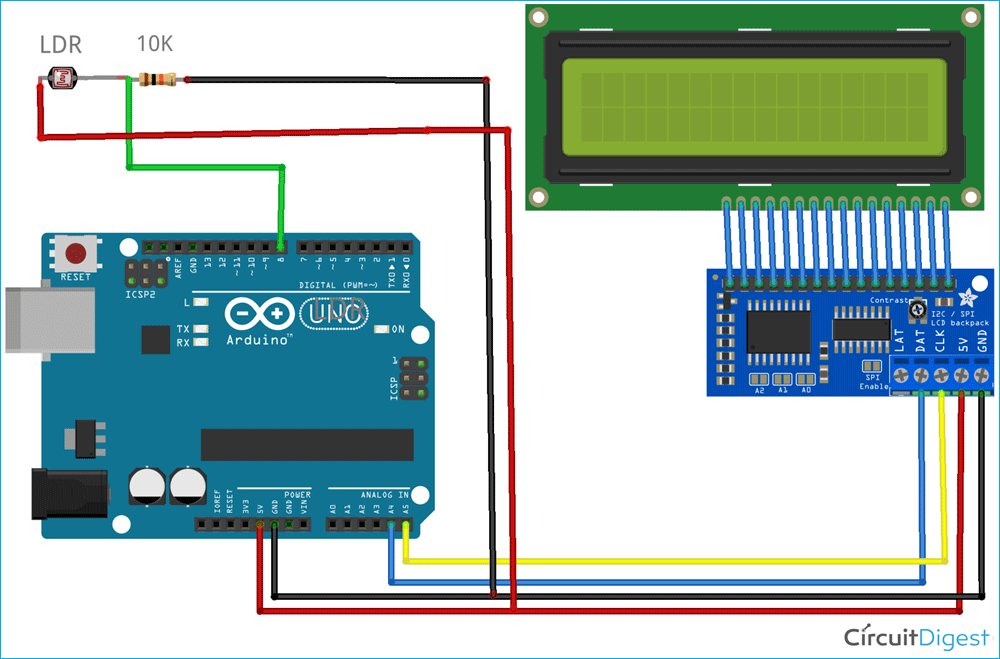 Li-Fi based Text Communication between Two Arduino