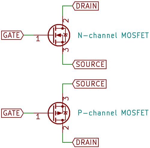 MOSFET Terminals