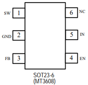 Designing an Advanced 2S Li-Ion/ Li-Po Battery Charge System using