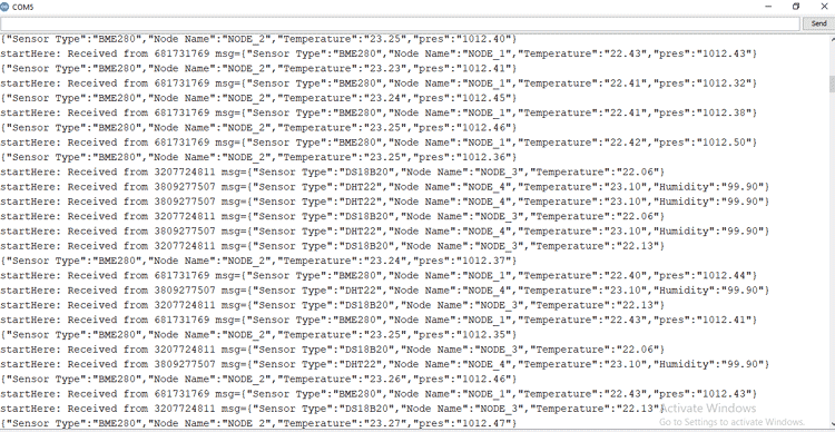 MESH Network Working