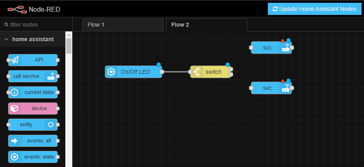 Node Red and WhatsApp - Third party integrations - Home Assistant Community