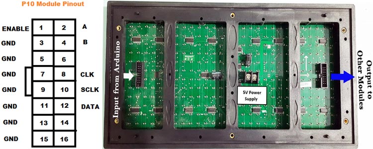 P10 Led Module Circuit Diagram 5291