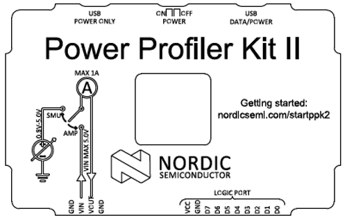 Power Profiler Kit 2 Connector Description