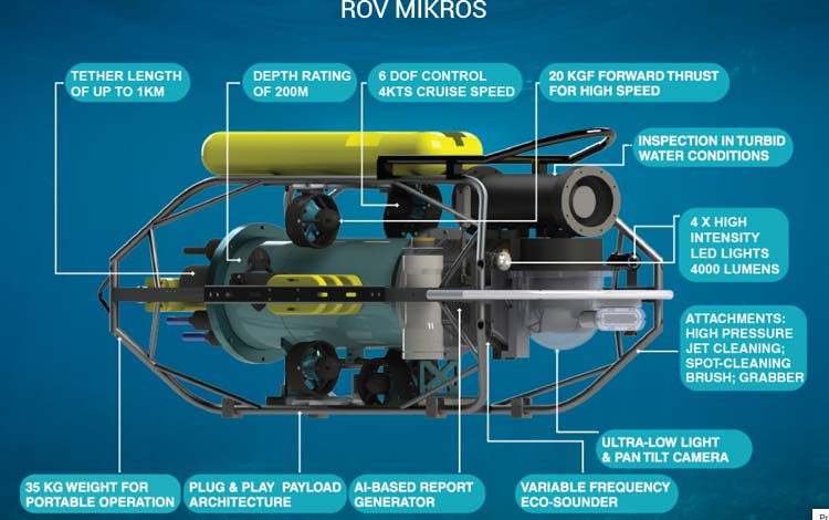 ROV MIKROS Underwater Robot