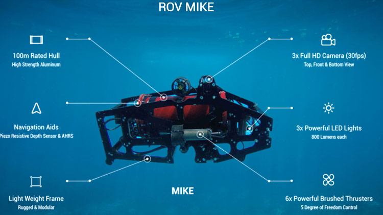 ROV Mike Underwater Robot