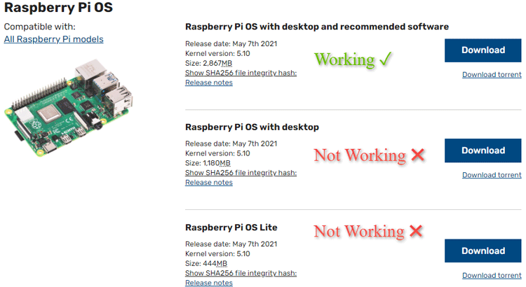Raspberry PI OS