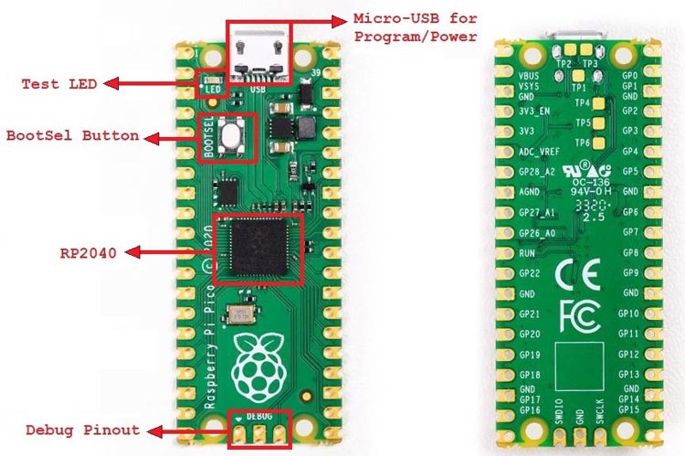 Raspberry Pi Pico and Button 