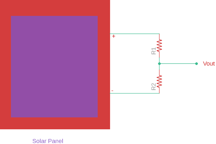 Solar Power Monitoring