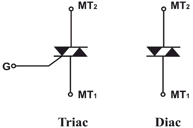 Electrical Symbol Of Ceiling Fan Regulator | Shelly Lighting