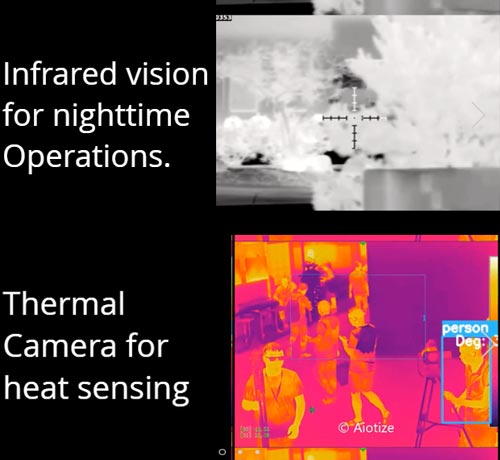 Thermal Camera Heat Sensing