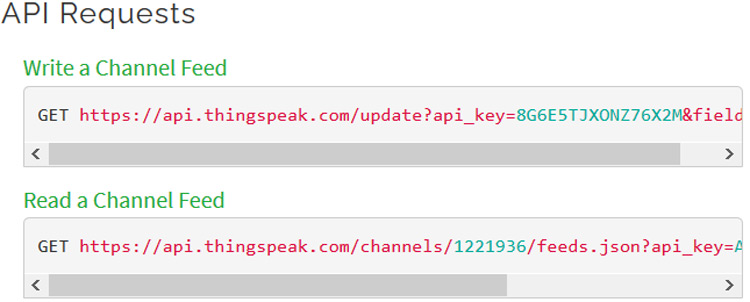 ThingSpeak API Request