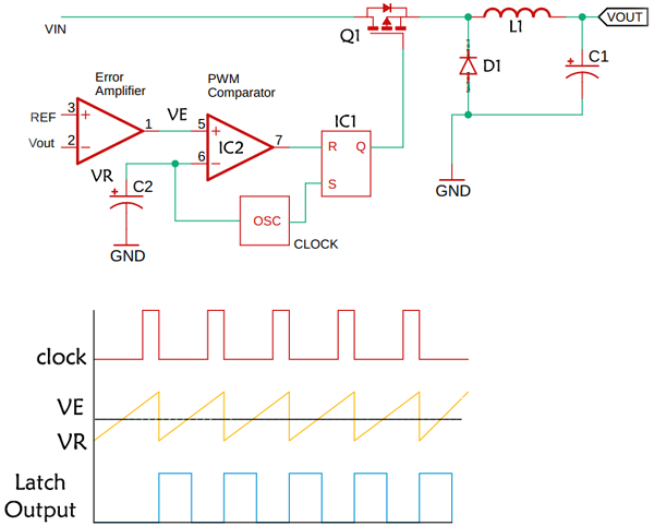 Voltage Mode Control SMPS Circuit