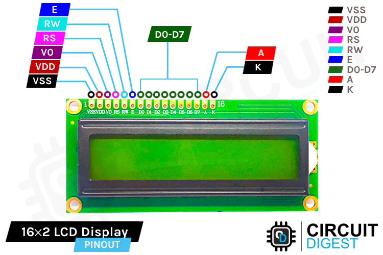 Picket Halvkreds Motivere Arduino 16x2 LCD Tutorial - Interfacing 16x2 LCD with Arduino