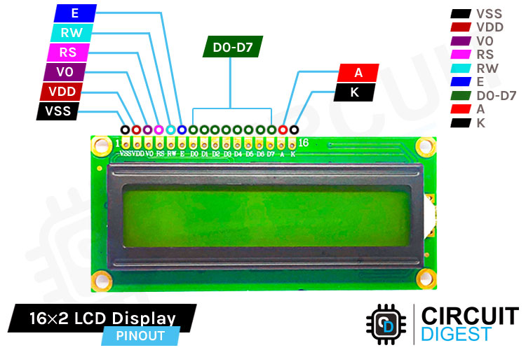 Using a LCD16x2 Screen with Arduino • AranaCorp