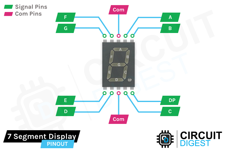 7 Segment Display Pinout 4945