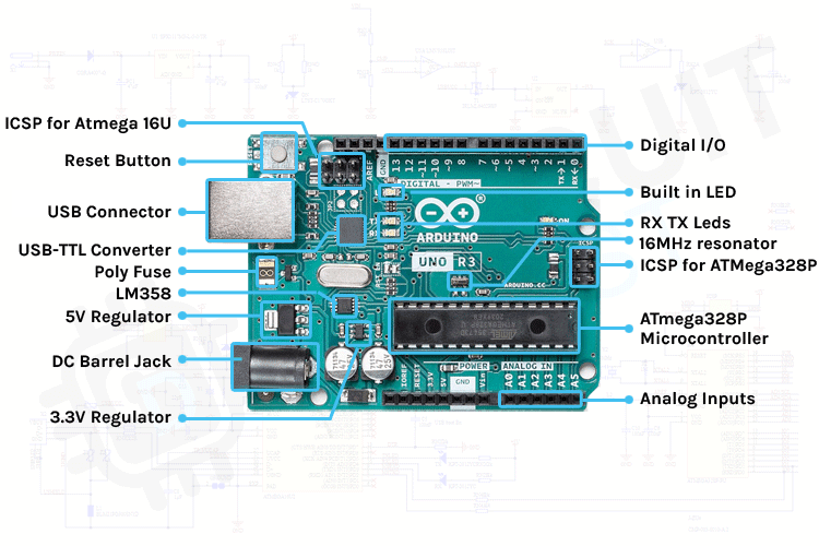 Components of Arduino UNO Board