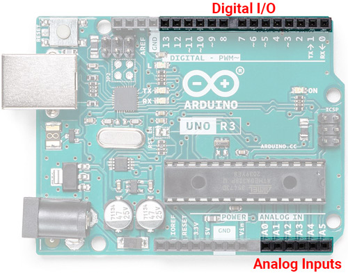 Arduino UNO Digital and Analog I/O Pins