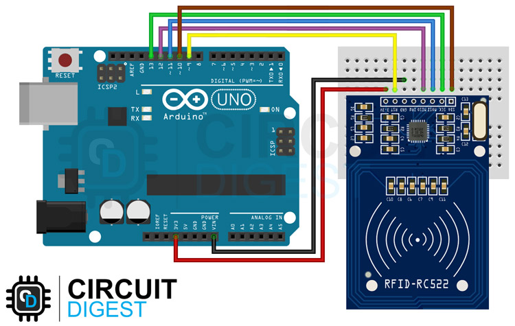 Rfid Basics And Rfid Module Interfacing With Arduino Arduino Rfid ...