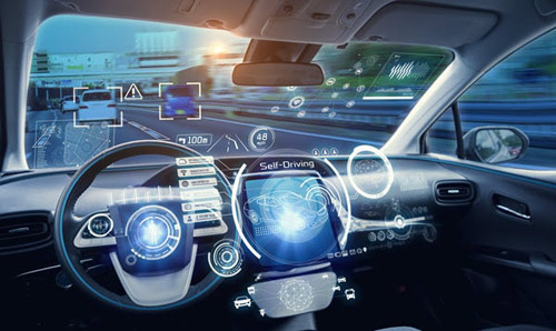 Automotive Software Ecosystem