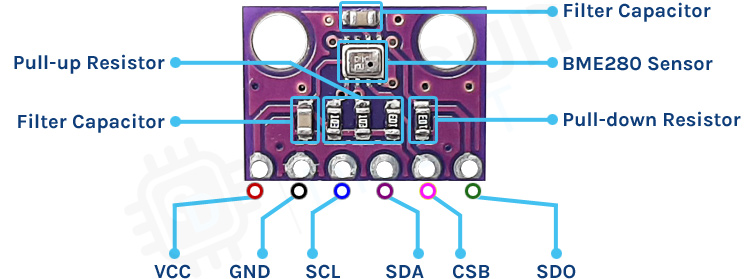 BMP280 Sensor Description