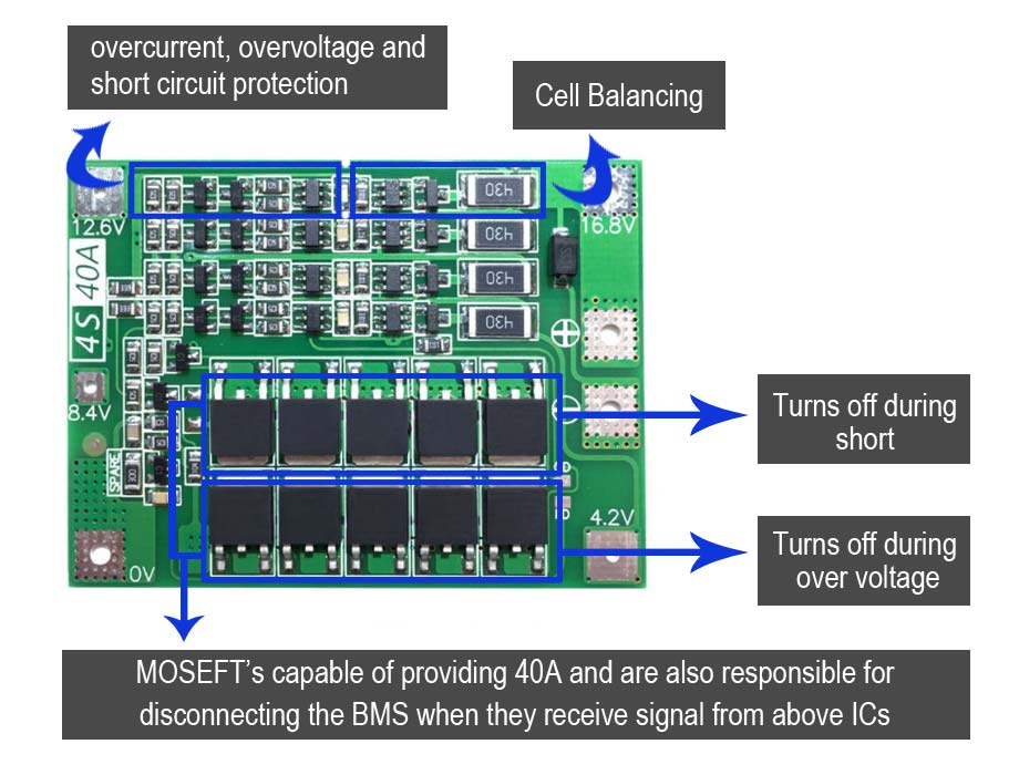 How To Use A 4s 40a Bms Module Build, 4s Bms Wiring Diagram