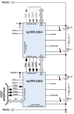 BMS System Connection 