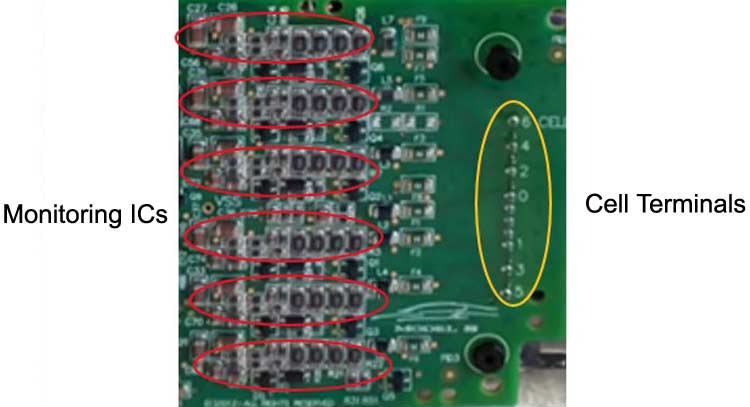 BMS Module