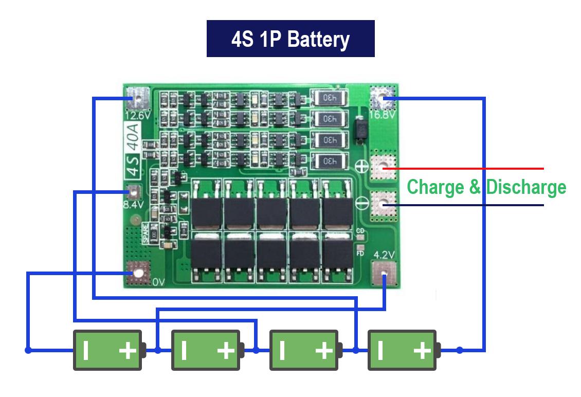 BMS Battery Pack Circuit