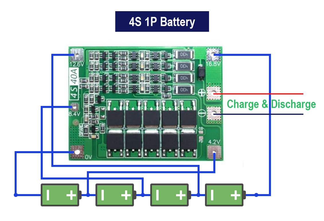 BMS Battery Pack Circuit.