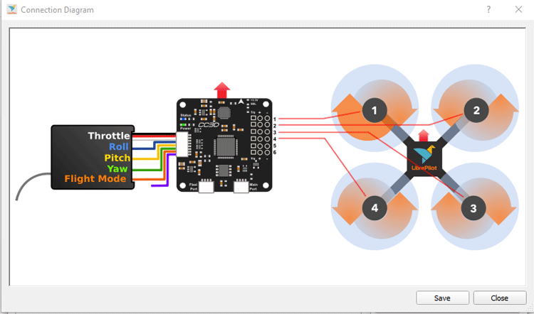 CC3D Connection Diagram with ECS and Receiver