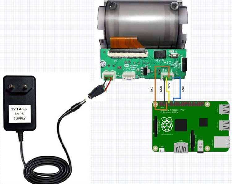 Connection Diagram for Interfacing Thermal Printer and Raspberry Pi 3