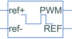 Controlled PWM Voltage Source