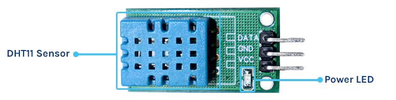 DHT11 Sensor Module Parts