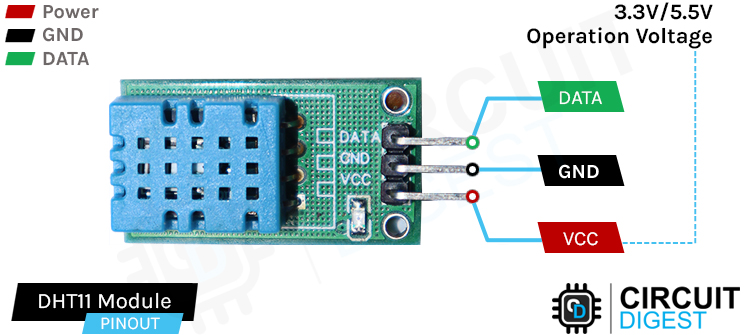 How to Set Up the DHT11 Humidity Sensor on an Arduino