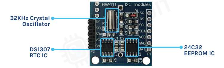 DS1307 RTC Module Components