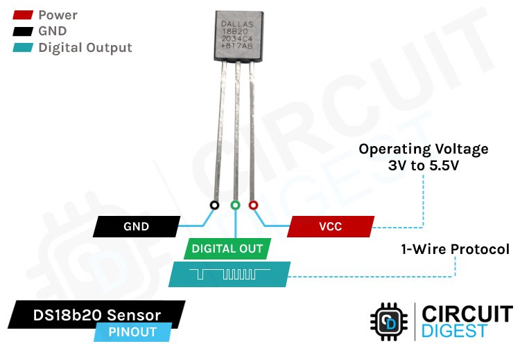 DS18B20 Temperature Sensor Arduino Tutorial (4 Examples)