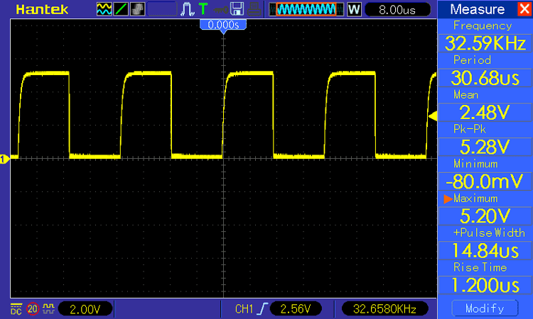 DS3231 RTC Signal
