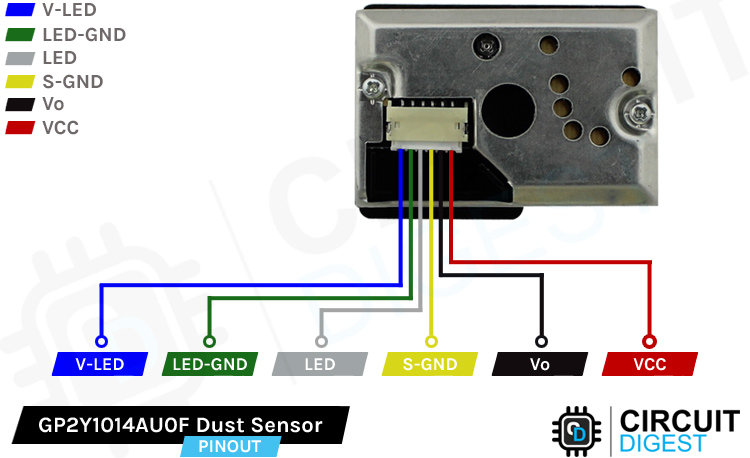 Arduino GP2Y1014AU0F Dust Sensor Tutorial - How Dust Sensor Works and How  to Use it with Arduino