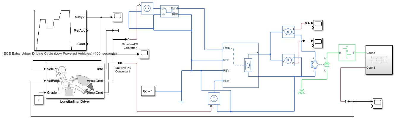 EV Power Train Simulation Circuit Diagram