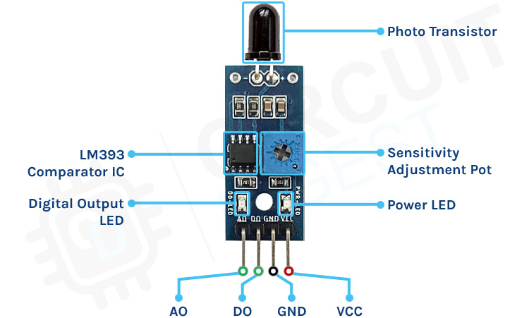 Flame Sensor with digital and analogue output