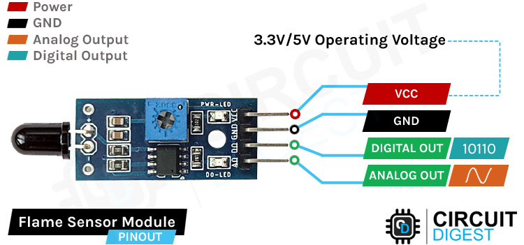 Flame Sensor Module Pinout