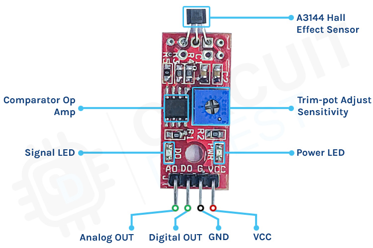 Arduino Hall Effect Sensor Tutorial - Interfacing Hall Effect