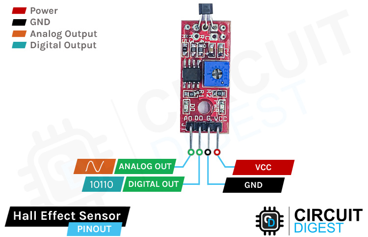 Arduino Hall Effect Sensor Tutorial - Interfacing Hall Effect