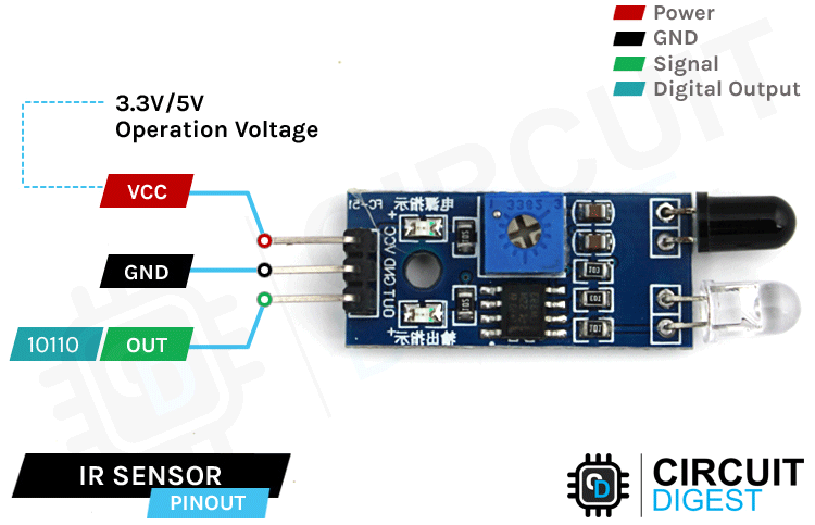 IR infrared sensor with Arduino - How does work IR infrared sensor - SriTu  Hobby