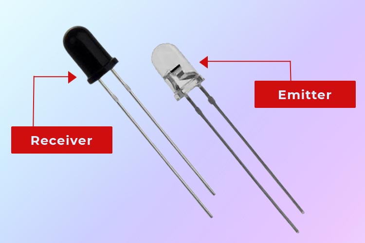 IR transmitter and receiver LED