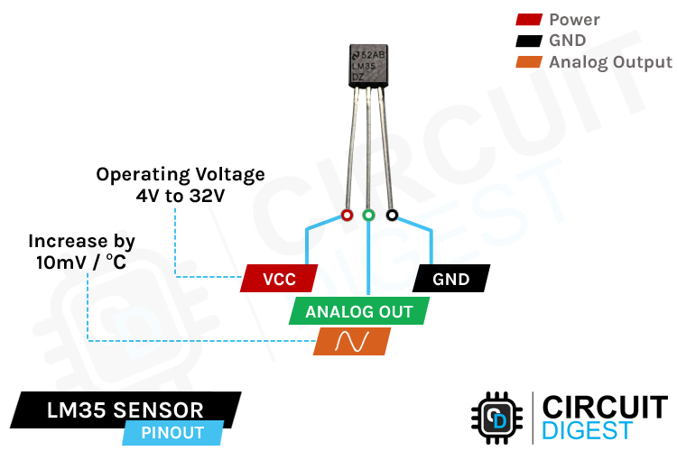 Circuito integrato sensore di temperatura LM35 LM35DZ 0-100 °C per arduino