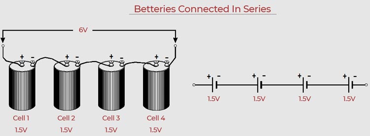 How To Make A Mini 12 Volt Battery Using Lithium Ion Battery